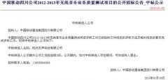 公司中标《中国移动四川公司2012-2013年无线音乐业务质量测试》项目